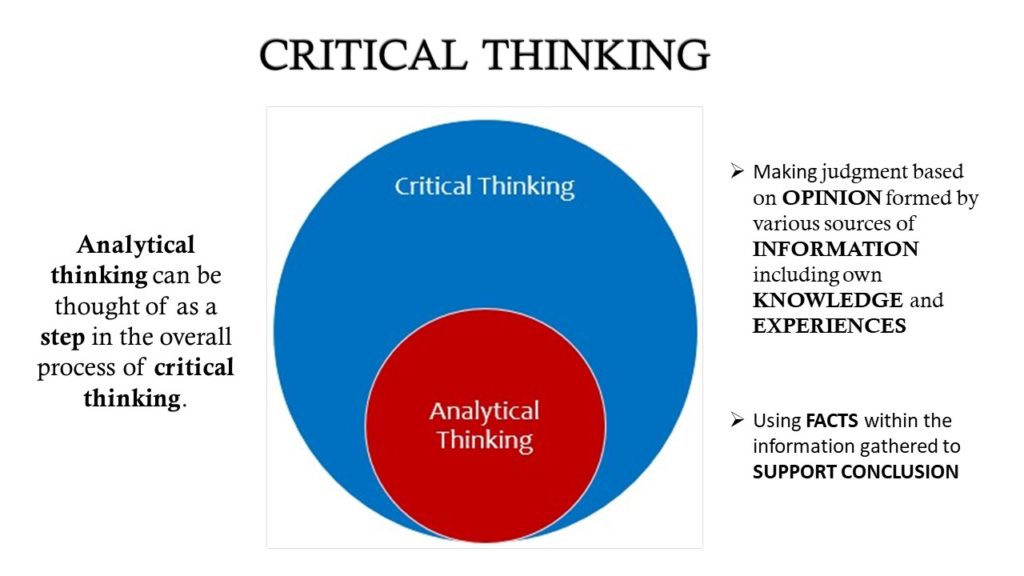 why is critical thinking important to society